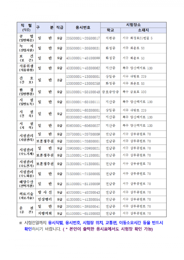 2024년도 제1회 광주광역시 지방공무원 임용 필기시험 일시·장소 및 응시자 준수사항 등 공고002.png