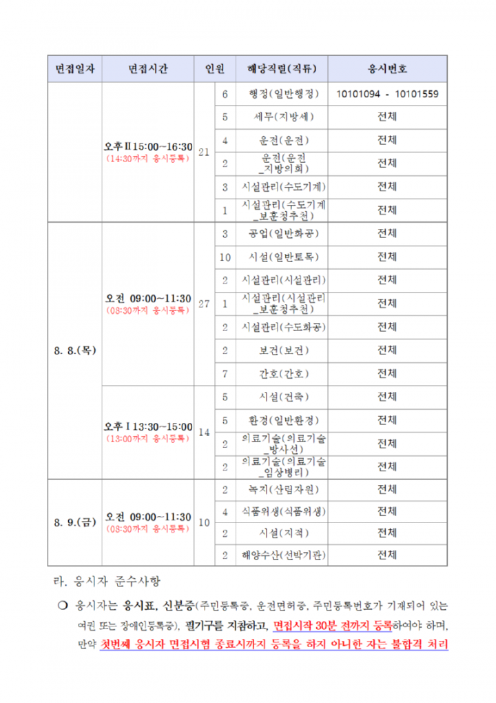 ★2024년도 제1회 광주광역시 지방공무원 임용 필기시험 합격자 및 면접시험 시행계획 공고005.png