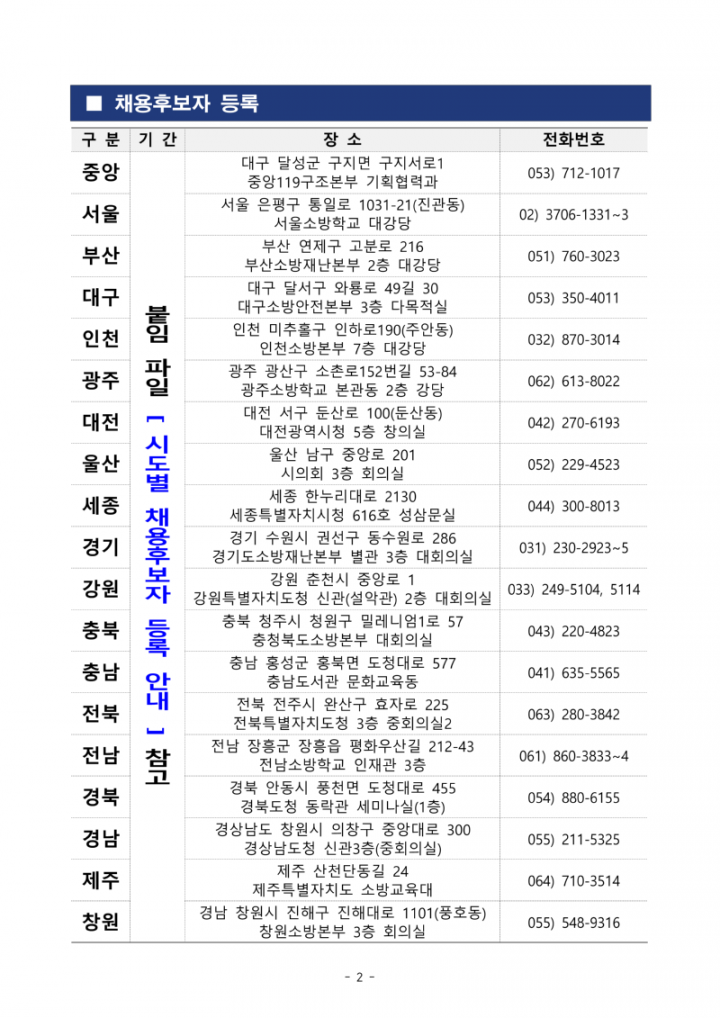 2024년 소방공무원 채용시험 최종합격자 공고문_2.png