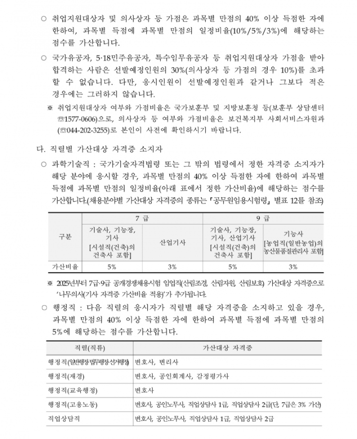 [첨부3] 2025년도 국가공무원 공개경쟁채용시험 등 계획 공고문(배포용)_29.png