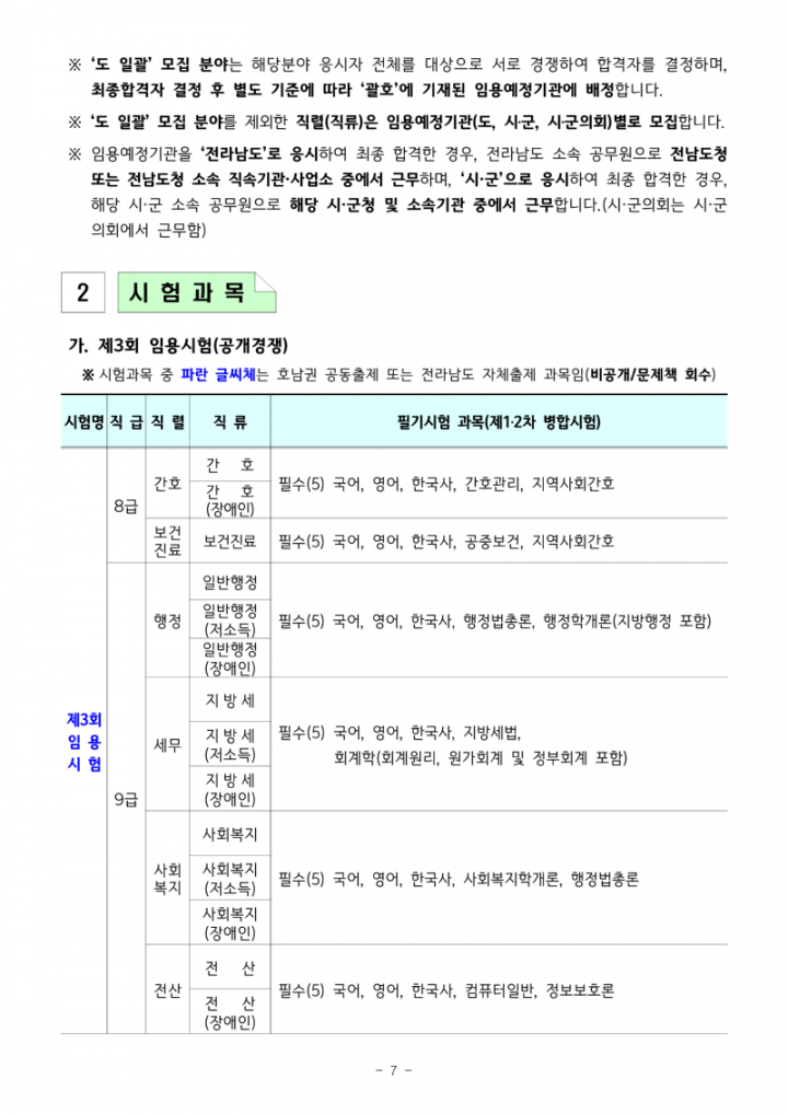 2025년도 제3,4,5회 전라남도 지방공무원 임용시험 계획 공고_7.png