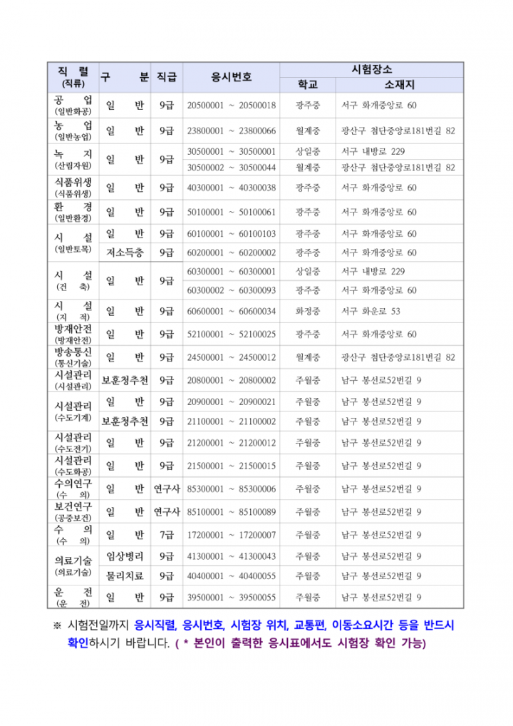 2025년도 제1회 광주광역시 지방공무원 임용 필기시험 일시·장소 및 응시자 준수사항 등 공고_2.png