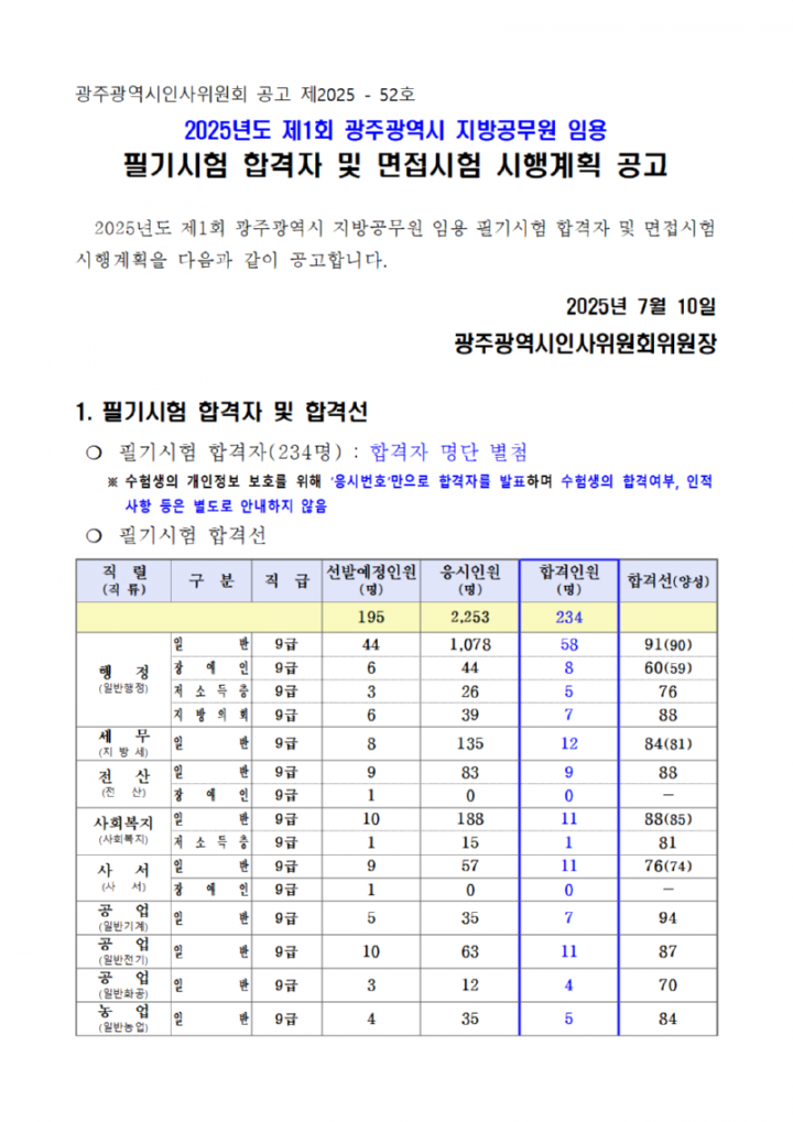 ★2025년도 제1회 광주광역시 지방공무원 임용 필기시험 합격자 및 면접시험 시행계획 공고 (1)001.png