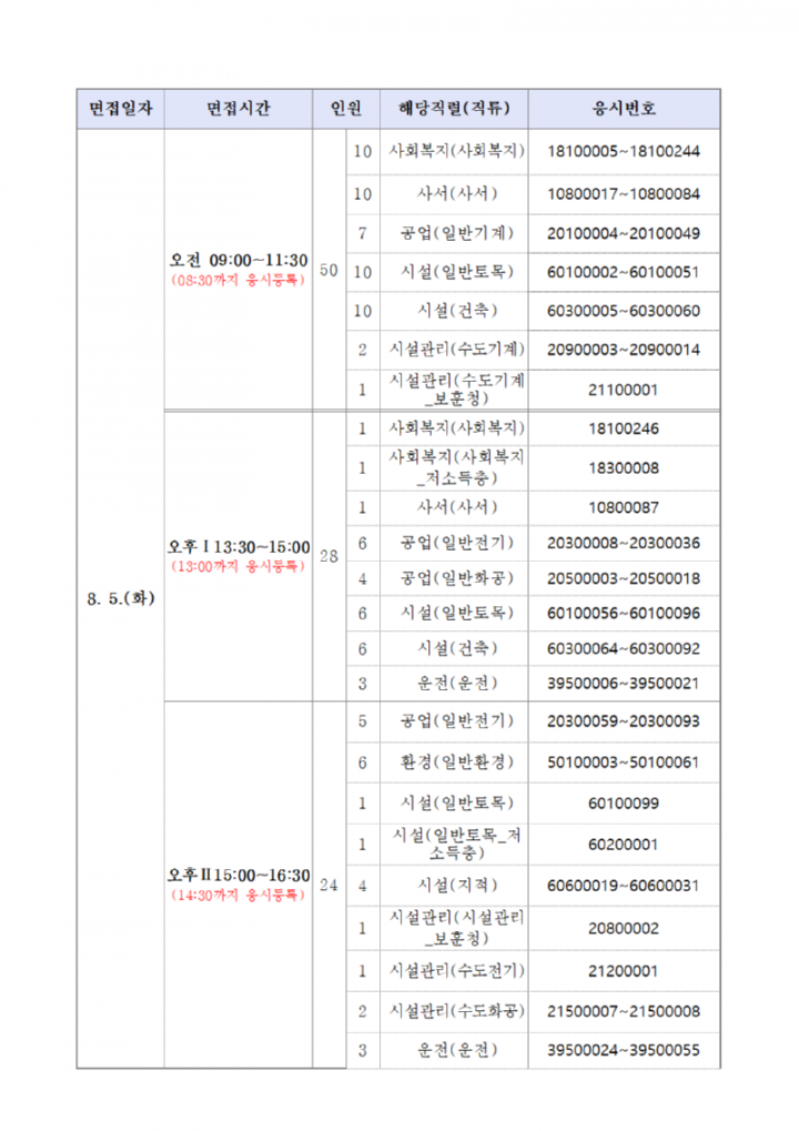 ★2025년도 제1회 광주광역시 지방공무원 임용 필기시험 합격자 및 면접시험 시행계획 공고 (1)005.png