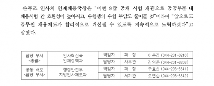 250702 (관계부처 합동) 9급 공무원 시험 한국사 과목 대체, 문항수 개편002.png