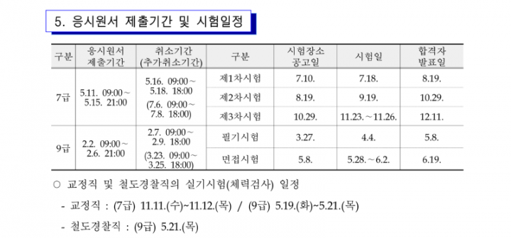 2026년도 국가공무원 공개경쟁채용시험 등 계획 공고(배포용)_21_2.png