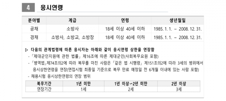 1. 2026년 소방공무원 채용시험 시행계획 공고_6_1.png