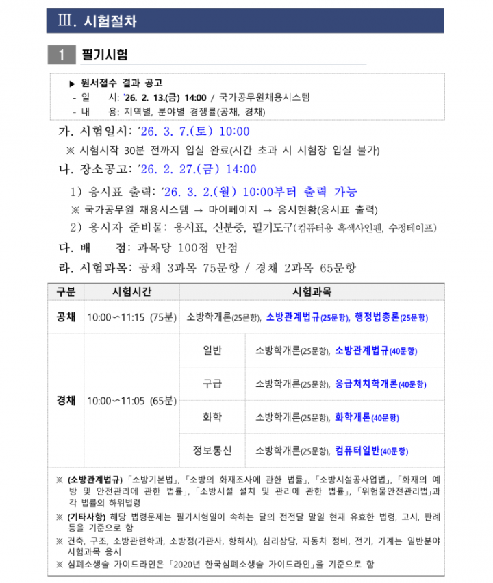 1. 2026년 소방공무원 채용시험 시행계획 공고_14.png