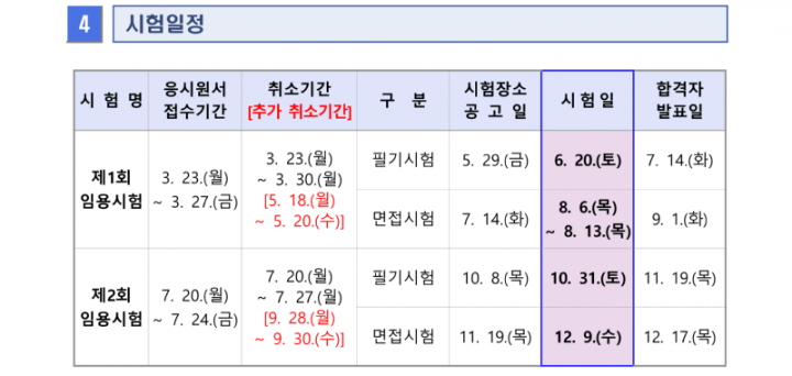 ★2026년도 제1·2회 광주광역시 지방공무원 임용시험(7·9급 등) 시행계획 공고_5_1.png