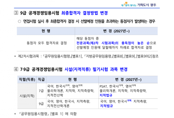 ★2026년도 제1·2회 광주광역시 지방공무원 임용시험(7·9급 등) 시행계획 공고_27_1.png
