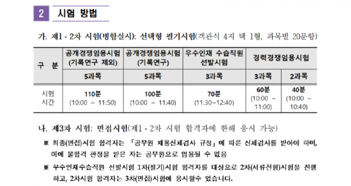 1. 2026년도 전라남도교육청 지방공무원 임용시험 시행계획 공고003_1.png