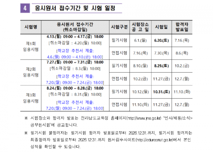 1. 2026년도 전라남도교육청 지방공무원 임용시험 시행계획 공고020_1.png