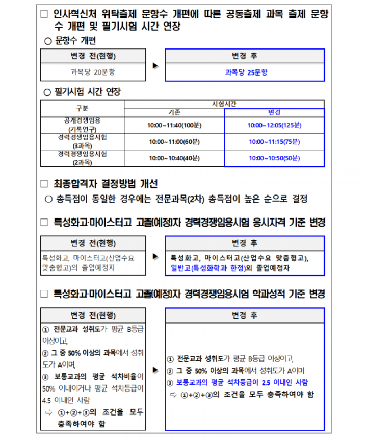 1. 2026년도 전라남도교육청 지방공무원 임용시험 시행계획 공고031_1.png
